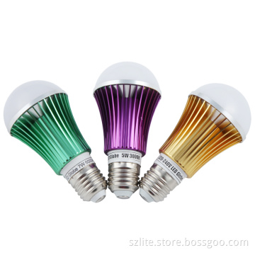 8W DC LED Globe --12V LED Light Bulb (LNND-8)
